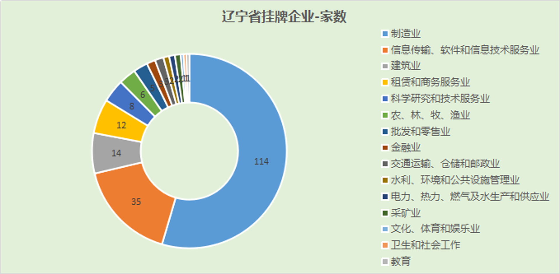 肃北人才网